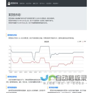 古今缘-专注今日股票行情和股票入门基础知识!
